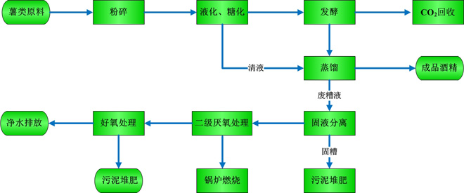 香港正版免费资料123