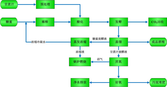 香港正版免费资料123