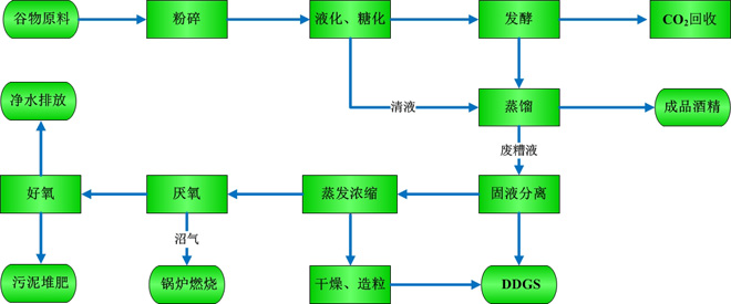 香港正版免费资料123