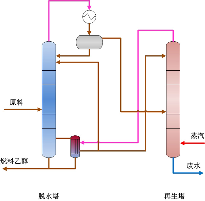 香港正版免费资料123