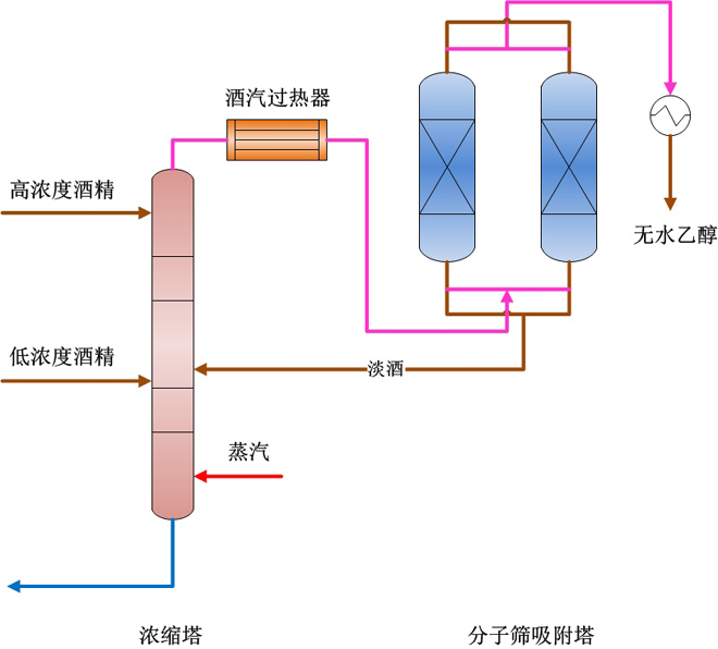 香港正版免费资料123