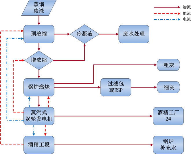 香港正版免费资料123