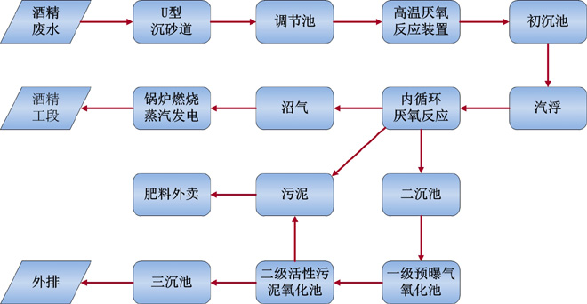 香港正版免费资料123