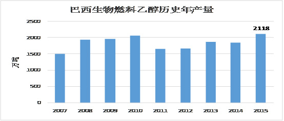 香港正版免费资料123