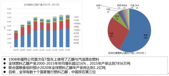 香港正版免费资料123