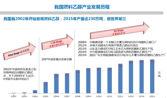 香港正版免费资料123