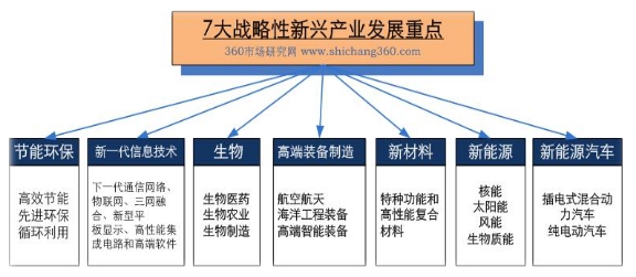 香港正版免费资料123