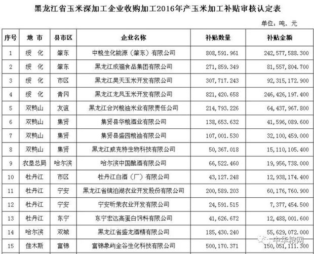 香港正版免费资料123