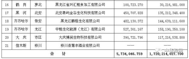 香港正版免费资料123