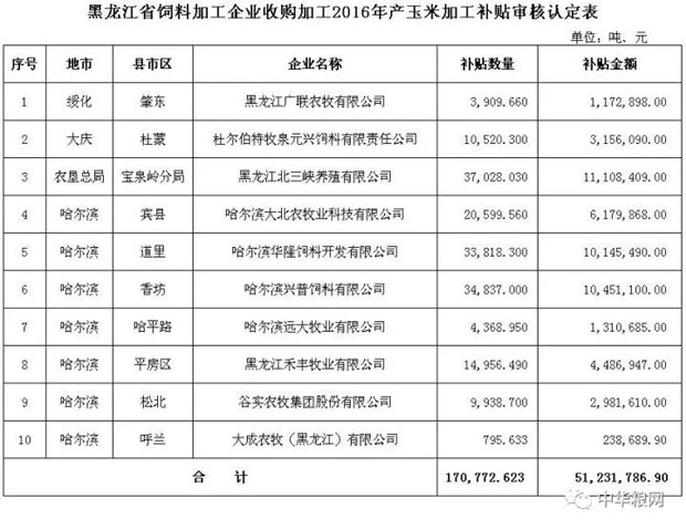 香港正版免费资料123