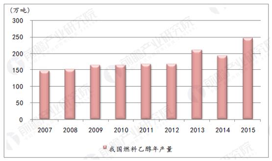 香港正版免费资料123