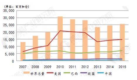 香港正版免费资料123