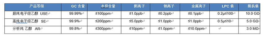 香港正版免费资料123